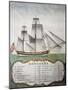 Bomb Vessel with Sails Nomenclature from Atlas of Sailing by Gian Maria Maffioletti-null-Mounted Giclee Print