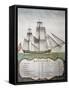 Bomb Vessel with Sails Nomenclature from Atlas of Sailing by Gian Maria Maffioletti-null-Framed Stretched Canvas