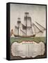 Bombard from Treaty on Sails, Italy, 18th Century-null-Framed Stretched Canvas