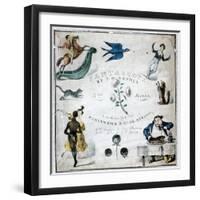 Booklet of Instructions for a Fantascope, 1833-Thomas Mann Baynes-Framed Premium Giclee Print