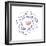 Boron, Atomic Model-Friedrich Saurer-Framed Premium Photographic Print