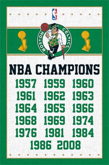 Boston Celtics NBA Champions Sports Poster-null-Lamina Framed Poster