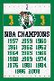 Boston Celtics NBA Champions Sports Poster-null-Lamina Framed Poster