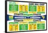 Brazil 2014 World Cup Wall Chart-null-Framed Poster