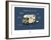 Broutch - Camping-car corse-Sylvain Bichicchi-Framed Art Print