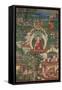 Buddha Shakyamuni and Narrative Scenes-null-Framed Stretched Canvas