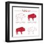 BUFFALO MEAT CUTS SCHEME-ONiONAstudio-Framed Art Print