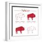 BUFFALO MEAT CUTS SCHEME-ONiONAstudio-Framed Art Print