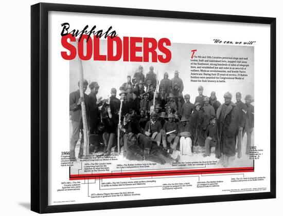 Buffalo Soldiers on the Plains - Educational Poster-null-Framed Poster