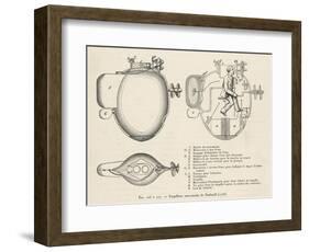 Bushnell's "Turtle" the First Submersible Craft to be Used in Action Attacking a British Ship-Pesce-Framed Photographic Print