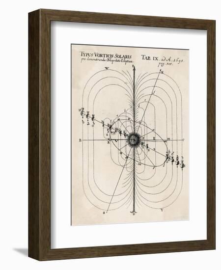 Bussinger's System-null-Framed Art Print