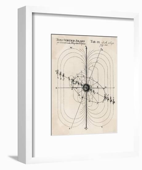 Bussinger's System-null-Framed Art Print