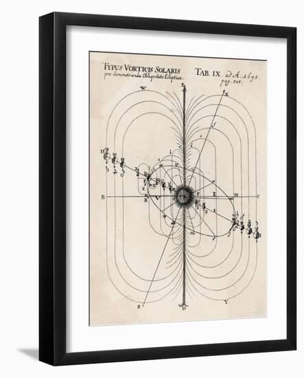 Bussinger's System-null-Framed Art Print