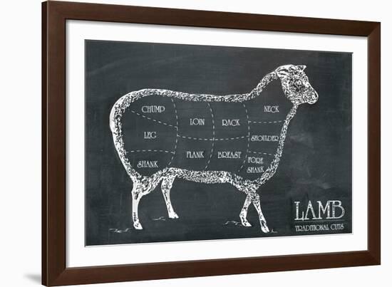 Butcher's Guide I-The Vintage Collection-Framed Giclee Print