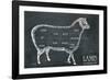 Butcher's Guide I-The Vintage Collection-Framed Giclee Print