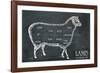 Butcher's Guide I-The Vintage Collection-Framed Giclee Print