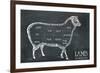 Butcher's Guide I-The Vintage Collection-Framed Giclee Print