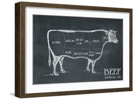 Butcher's Guide III-Unknown The Vintage Collection-Framed Art Print