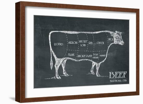 Butcher's Guide III-Unknown The Vintage Collection-Framed Art Print