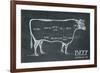 Butcher's Guide III-The Vintage Collection-Framed Giclee Print