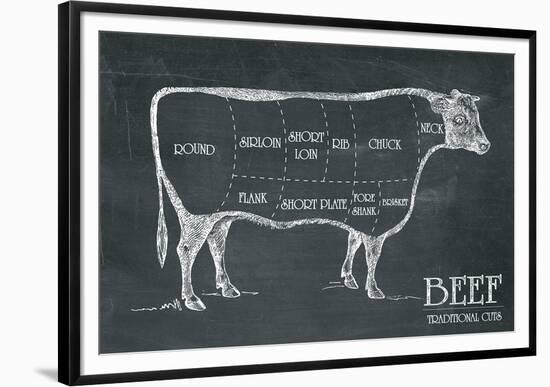 Butcher's Guide III-The Vintage Collection-Framed Giclee Print