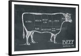 Butcher's Guide III-The Vintage Collection-Framed Giclee Print
