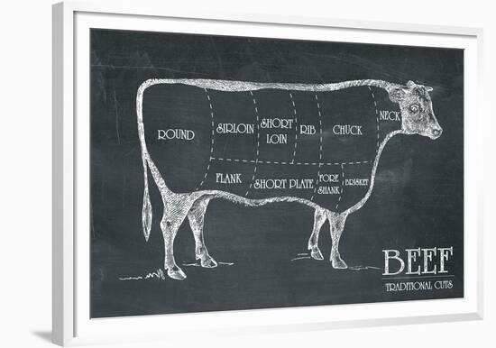 Butcher's Guide III-The Vintage Collection-Framed Giclee Print