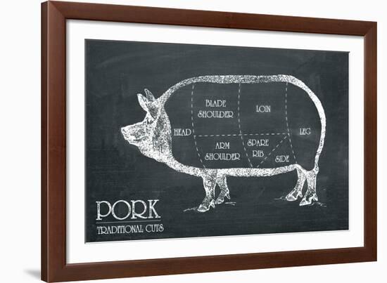 Butcher's Guide IV-The Vintage Collection-Framed Giclee Print