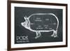 Butcher's Guide IV-The Vintage Collection-Framed Giclee Print