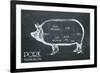 Butcher's Guide IV-The Vintage Collection-Framed Giclee Print