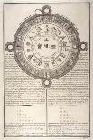 Ancient Mexican Calendar-C. Du Bosc-Framed Stretched Canvas