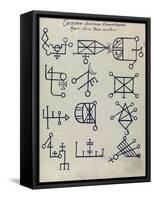 Cabbalistic Signs and Sigils, 18th Century-Science Source-Framed Stretched Canvas