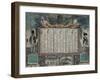 Calendrier Révolutionnaire de janvier à juin 1792-null-Framed Giclee Print