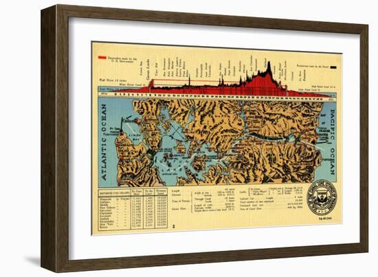 Canal Zone Isthmus Of Panama-Curt Teich & Company-Framed Art Print