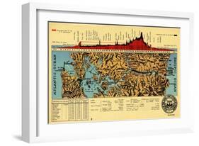 Canal Zone Isthmus Of Panama-Curt Teich & Company-Framed Art Print