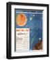 Canals on Mars, 1906-Science Source-Framed Giclee Print