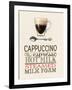 Cappucino Plain Background-Marco Fabiano-Framed Art Print