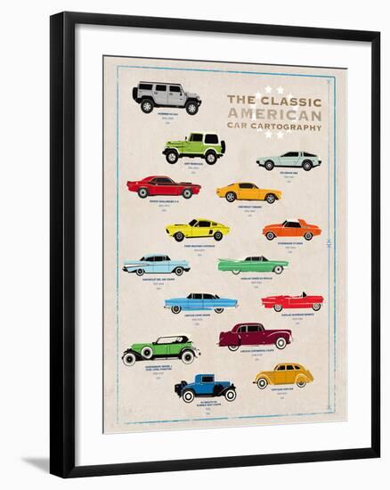 Car Cartography I-Clara Wells-Framed Giclee Print