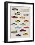 Car Cartography I-Clara Wells-Framed Art Print