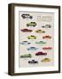 Car Cartography I-Clara Wells-Framed Art Print