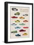 Car Cartography I-Clara Wells-Framed Giclee Print