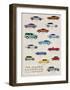 Car Cartography II-Clara Wells-Framed Art Print