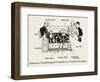 Car Controls-William Heath Robinson-Framed Art Print