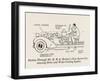 Car Cross Section-William Heath Robinson-Framed Art Print