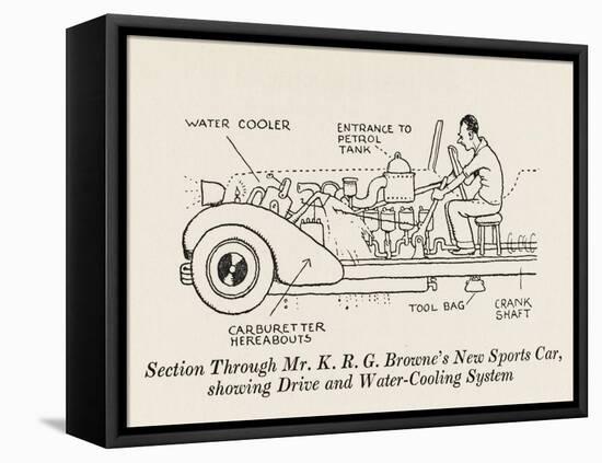 Car Cross Section-William Heath Robinson-Framed Stretched Canvas