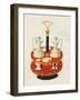 Carafe-Anna Polanski-Framed Art Print