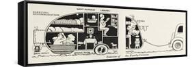 Caravan Interior-William Heath Robinson-Framed Stretched Canvas