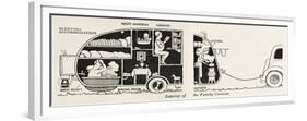 Caravan Interior-William Heath Robinson-Framed Premium Giclee Print