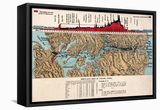 Card: Panama Canal, 1914-null-Framed Stretched Canvas