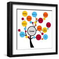 Career Tree-ronstik-Framed Art Print